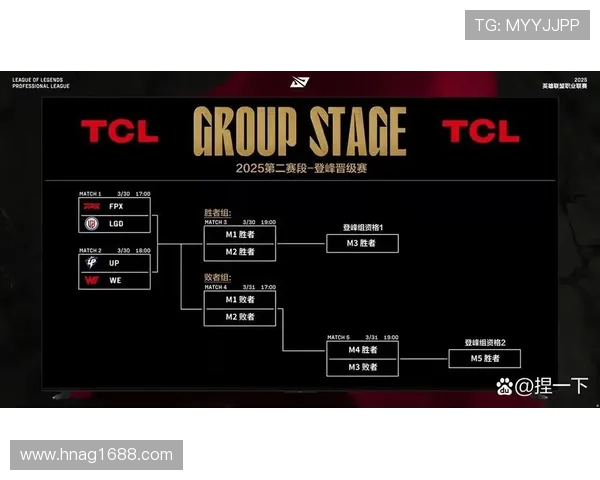 《全球电竞赛季开启 各大战队阵容曝光 战略对决引爆粉丝热情》