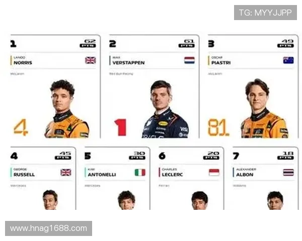 F1赛季激战正酣 路易斯·汉密尔顿与马克斯·维斯塔潘领跑积分榜竞争愈加白热化