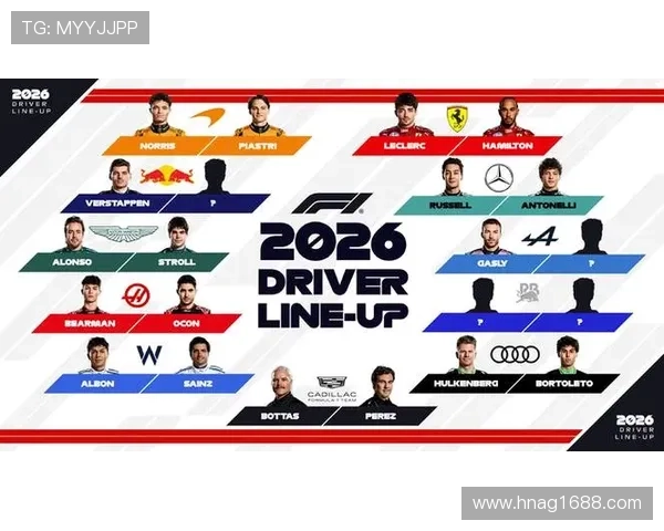 F1车队新赛季阵容调整引发热议 多名顶尖车手转会或退役