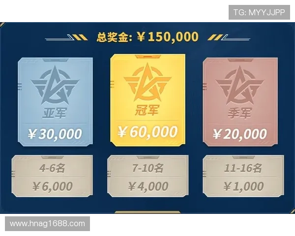 电竞赛事风云再起 各大战队备战新赛季 头号选手挑战巅峰荣耀