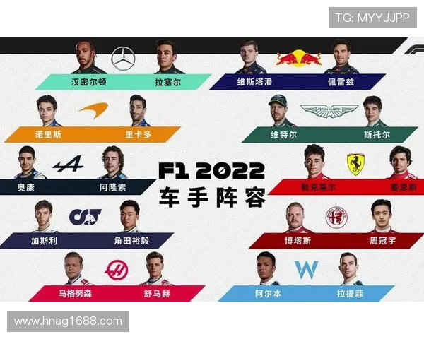 F1新赛季风云再起车队阵容变动引爆围场关注技术规则升级话题不断