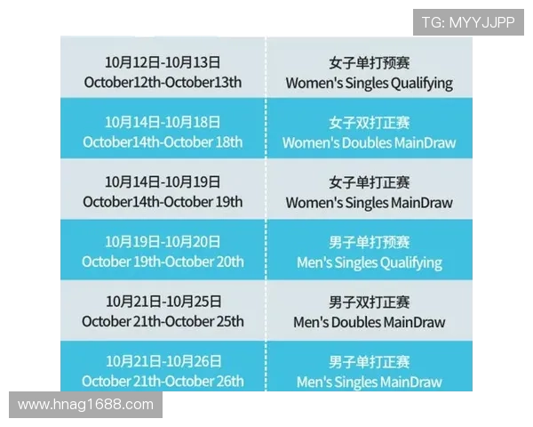 2025年网球赛季揭幕战大揭秘：新星崛起与传奇球员再度对决