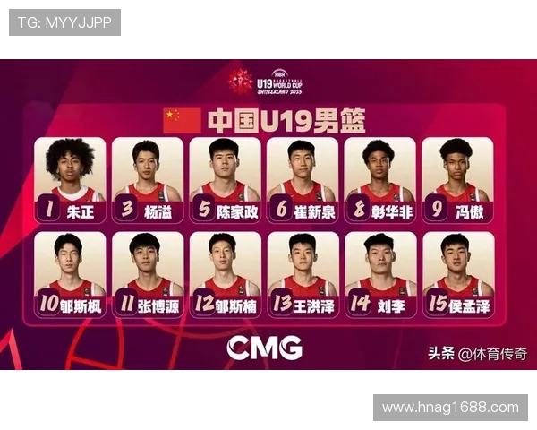 中国男篮晋级世界杯八强 迎战劲敌强势备战 力争历史性突破