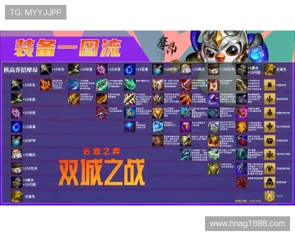 伊普斯维奇俱乐部新赛季引援动态与球队发展前景分析全面解读