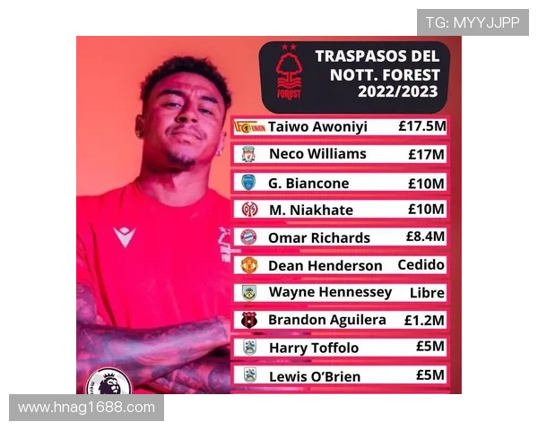 欧洲豪门鏖战再起国脚焦点转会动态引爆足坛夏窗风云变幻潮再升温